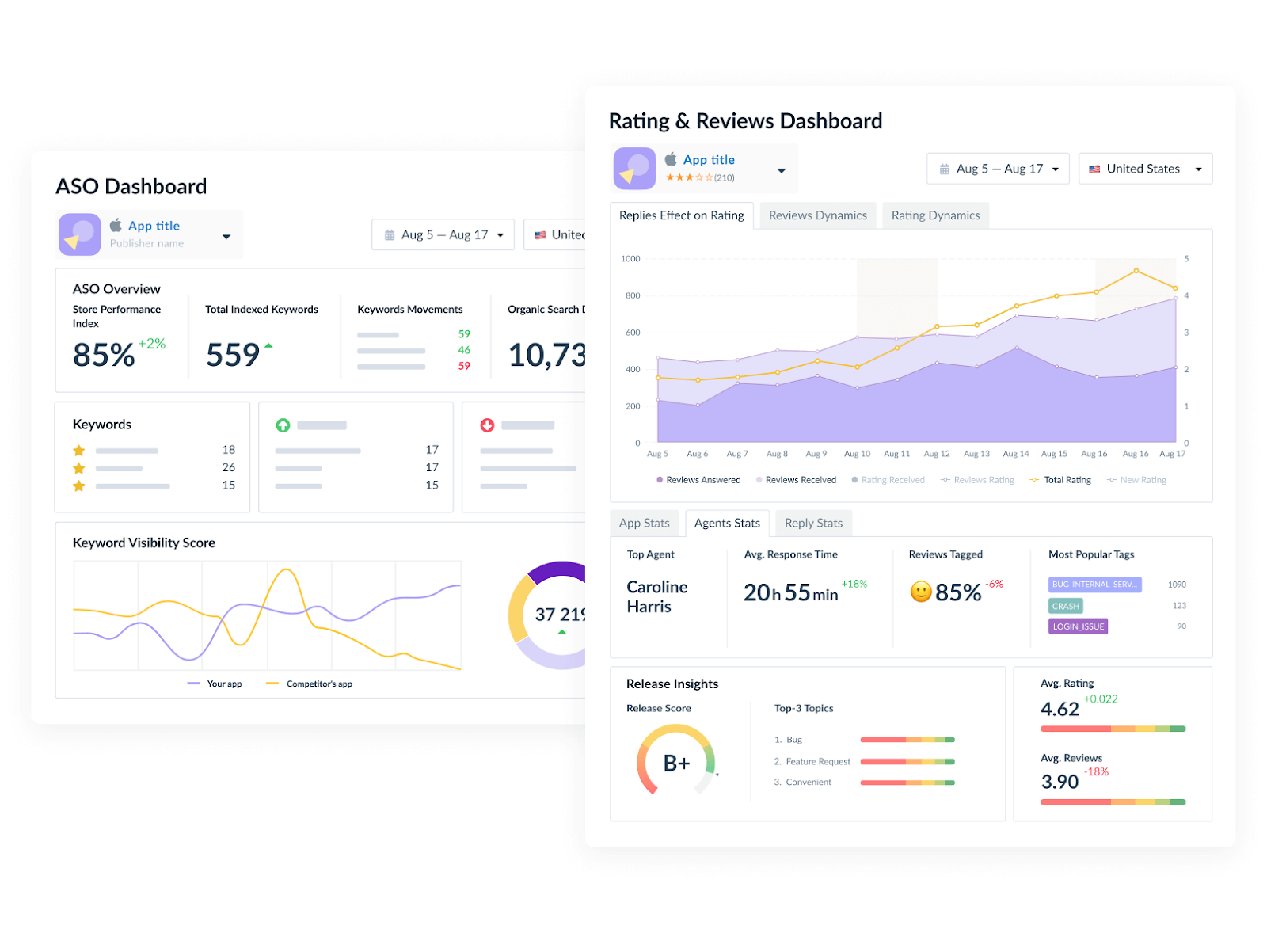 Buy macOS App Reviews to Boost Rankings