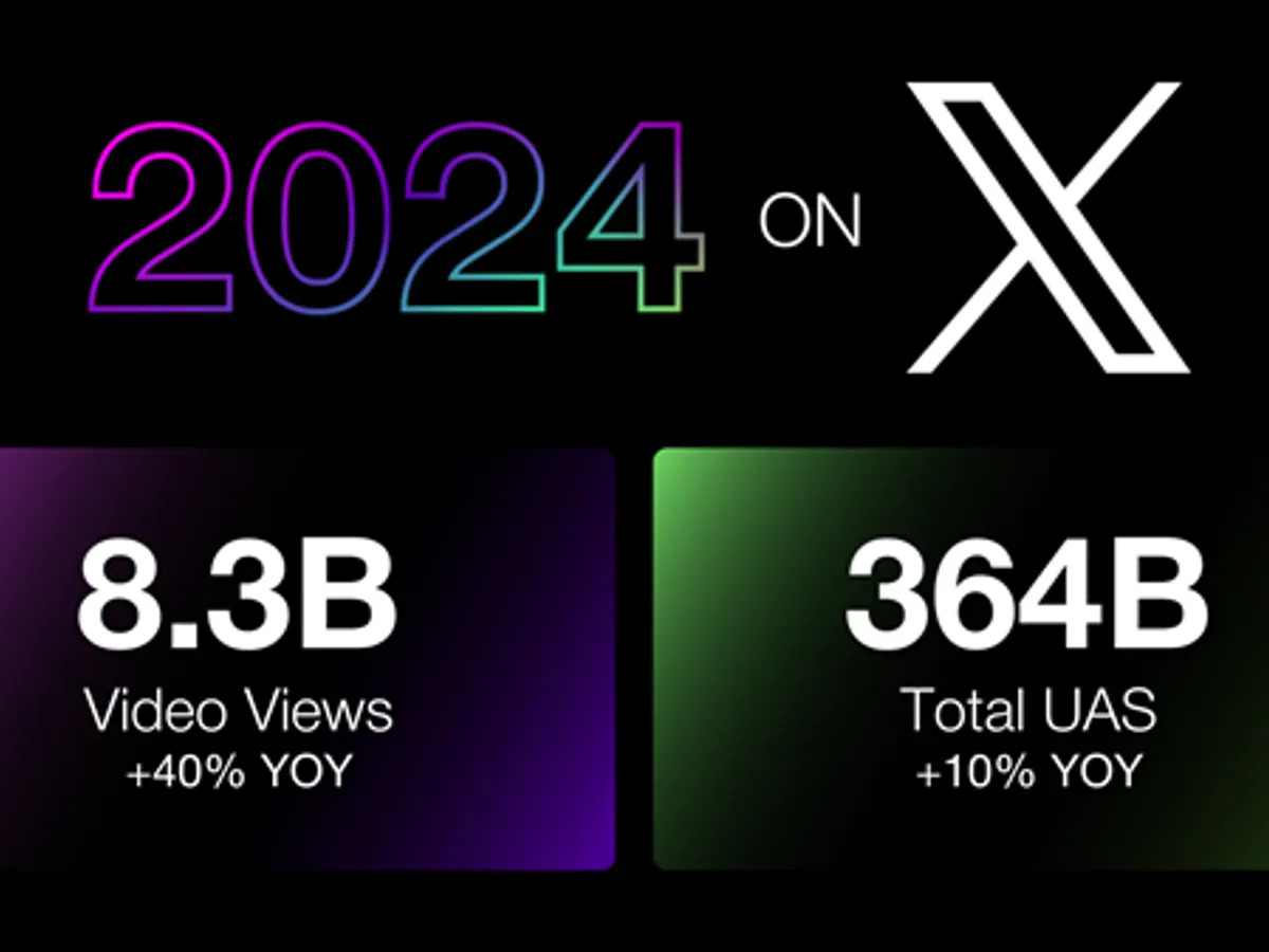 What Are X Video Views and Why Do They Matter